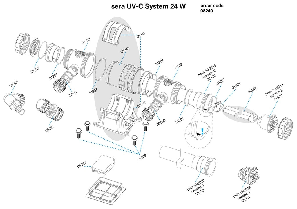 sistema UV-C 24W