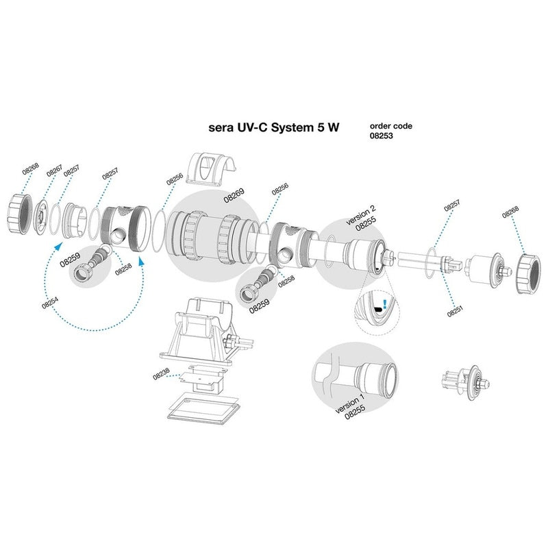 sistema UV-C 5W