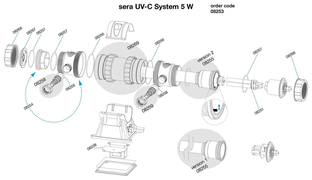 sistema UV-C 5W