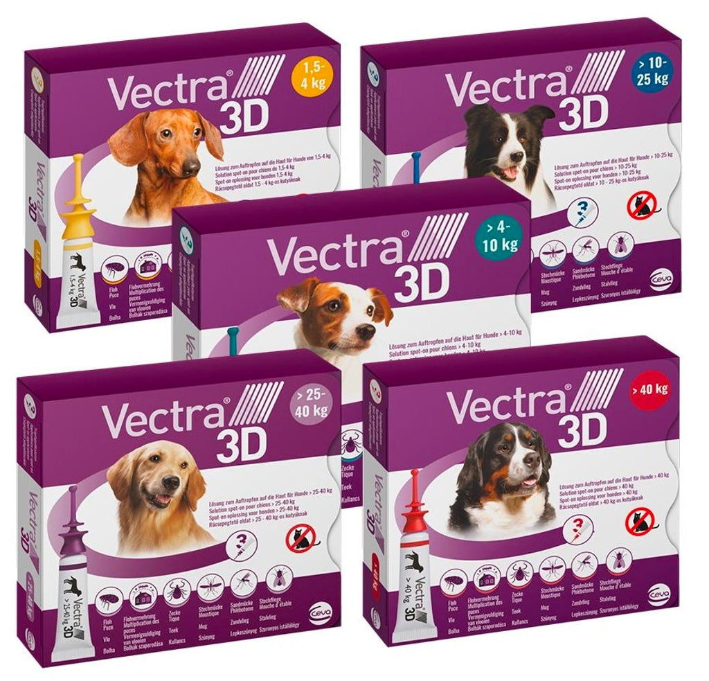 Vectra 3D (3pipetas) Imatge principal del producte