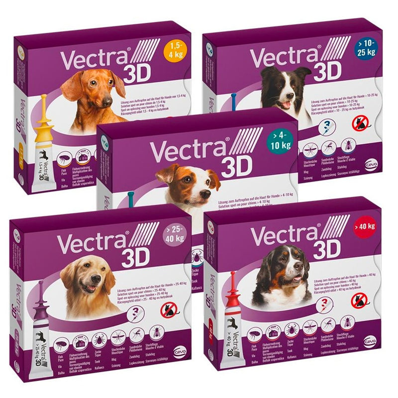 Vectra 3D (3pipetas)