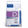 Hpm gos D1 dermatology 3 kg