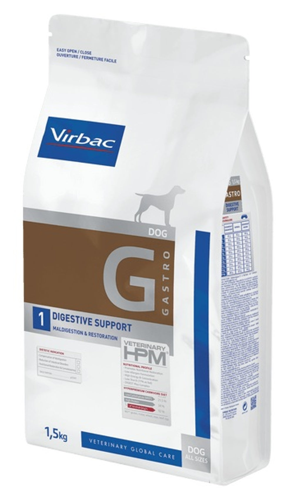 Hpm gos G1 digestive