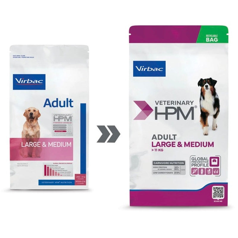 Hpm gos large & medium