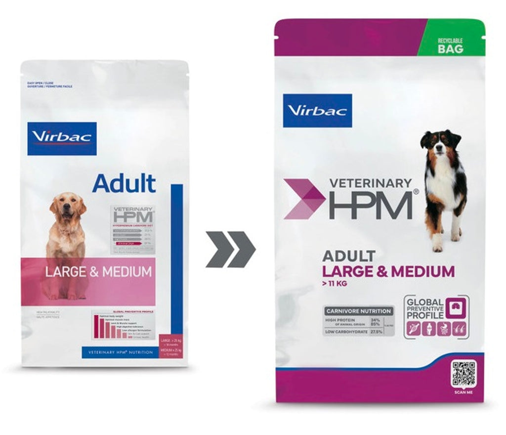 Hpm gos large & medium