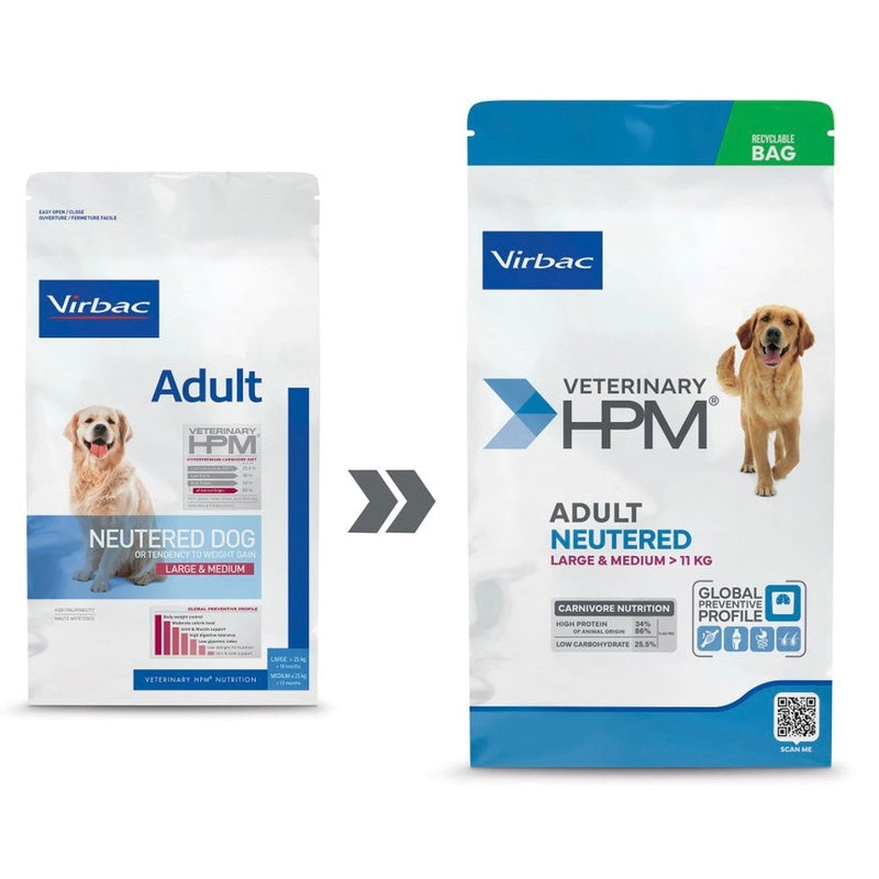 Hpm perro neutered large & medium