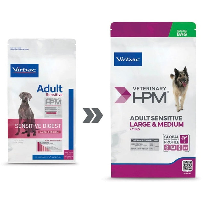 Hpm perro sensitive digest large & medium