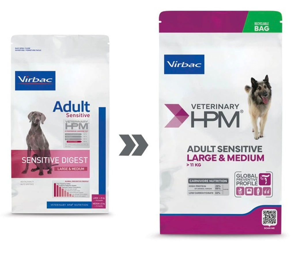 Hpm perro sensitive digest large & medium