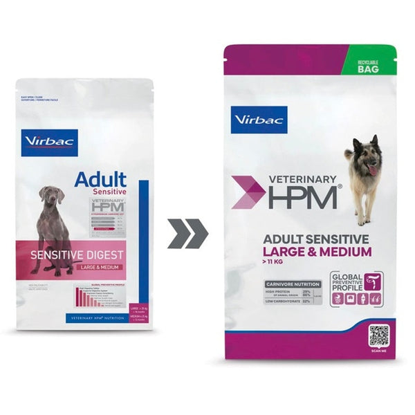 Hpm gos esnsitive digest large & medium