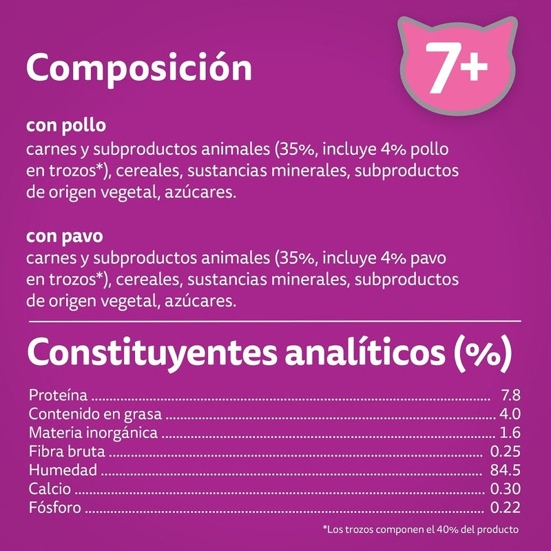 Core +7 selección de aves 4x85gr