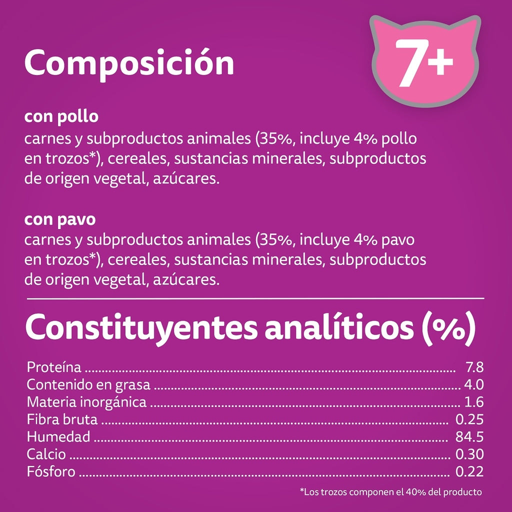 Core +7 selección de aves 4x85gr