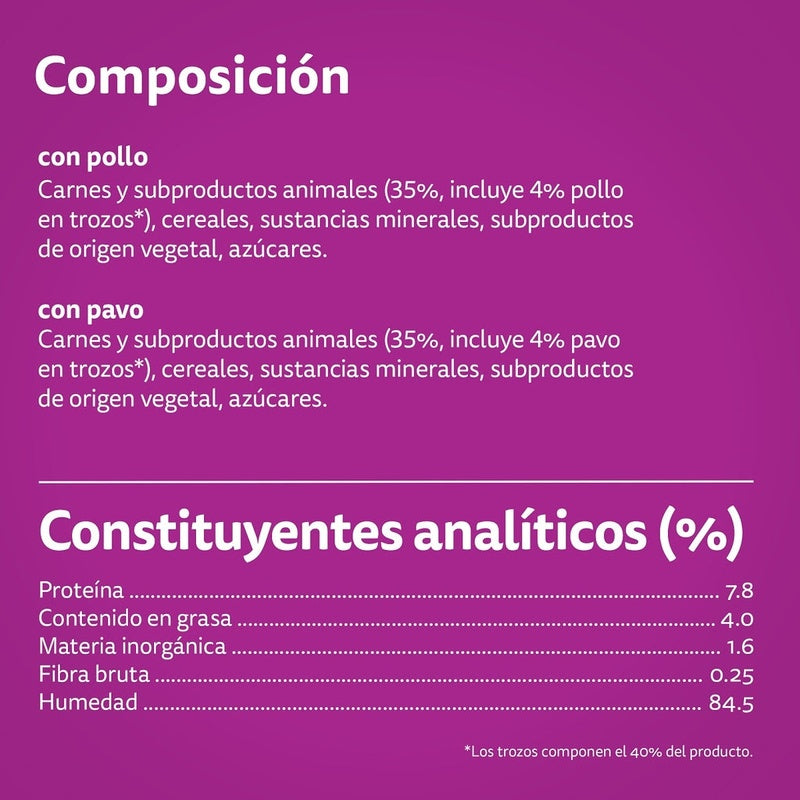 Core selección aves