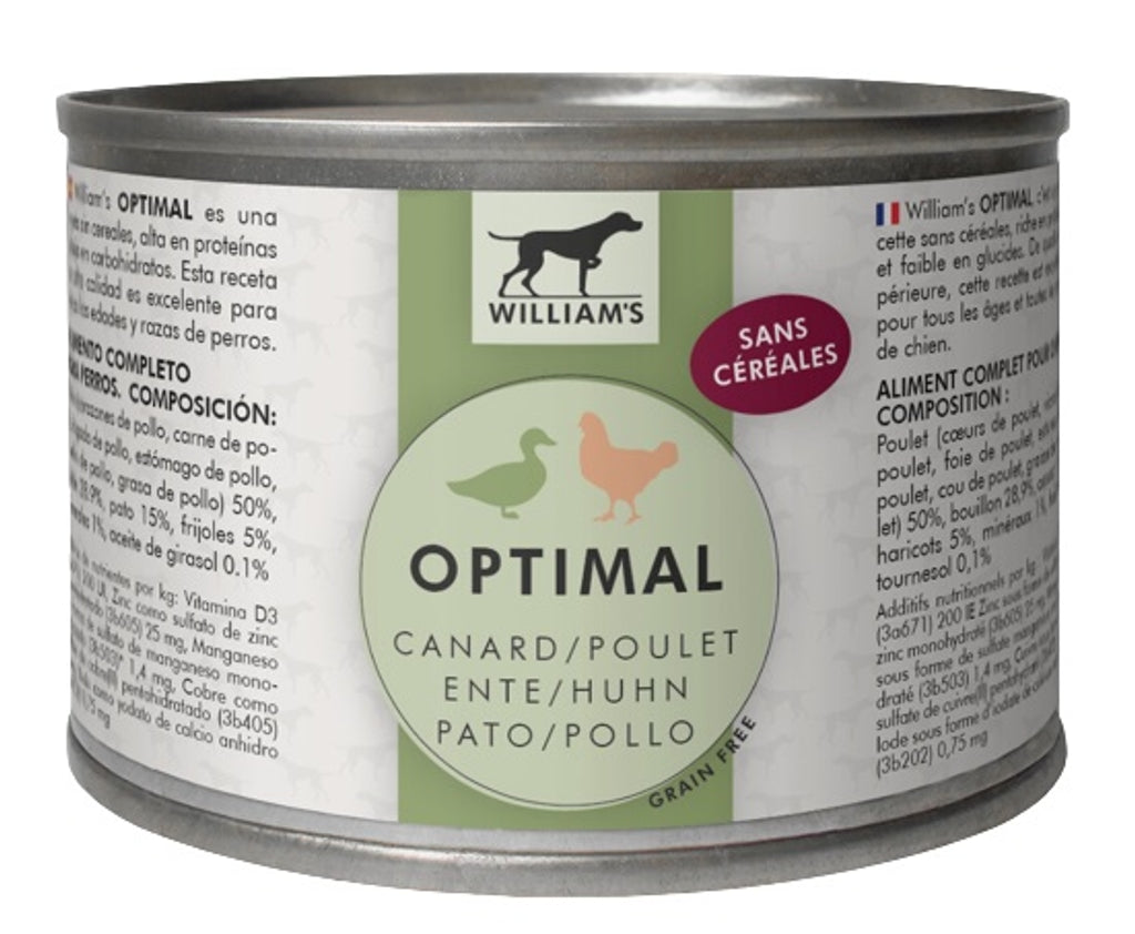 Optimal Ànec/Pollastre